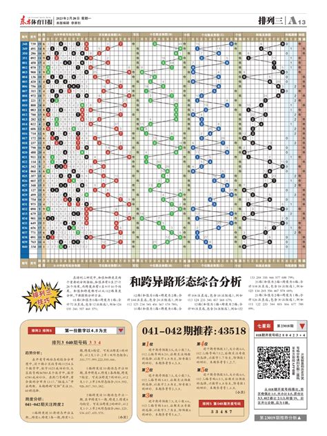 七星彩 第21074期 - 电子报详情页