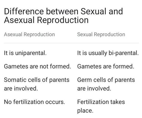 In what ways dose sexual reproduction differs from asexual one ?State ...