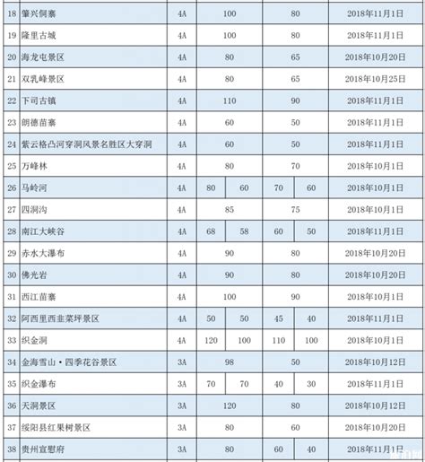 三亚学院2019年海南省普通类录取分数一览表 - 海南 - 三亚学院招生信息网