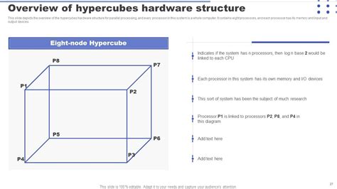 Image result for Parallel Processing Unit Applications