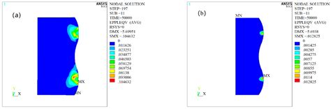 Analysis of Sealing Performance of Metal B-ring Self-Tightening Structure