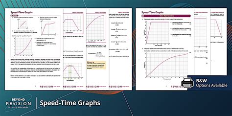 Image result for Speed Time Graph GSCE Maths