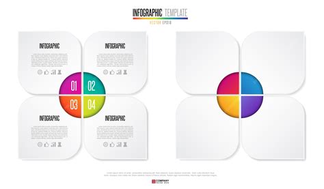 Timeline Design 的图像结果