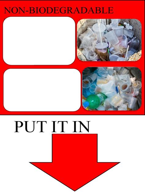 Image result for Non-Biodegradable Signs