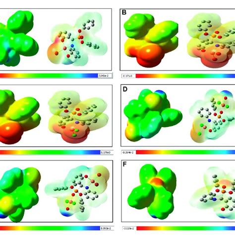 Image result for Electrostatic Potential Map