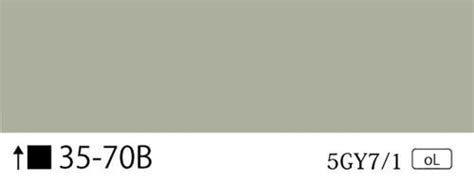 Image result for SQL Server Storage