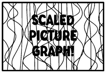 SCALED PICTURE GRAPH! Grade 3 Math Quote Coloring Pages, Third Grade ...