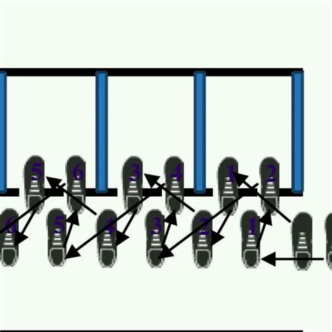 Image result for Ali Shuffle Tutorial