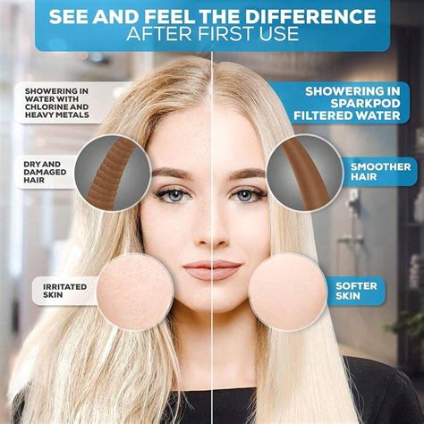 Home Times 21-traps douchefilter, douchefilter voor hard water ...