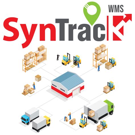 Barcode Scanning Software 的图像结果