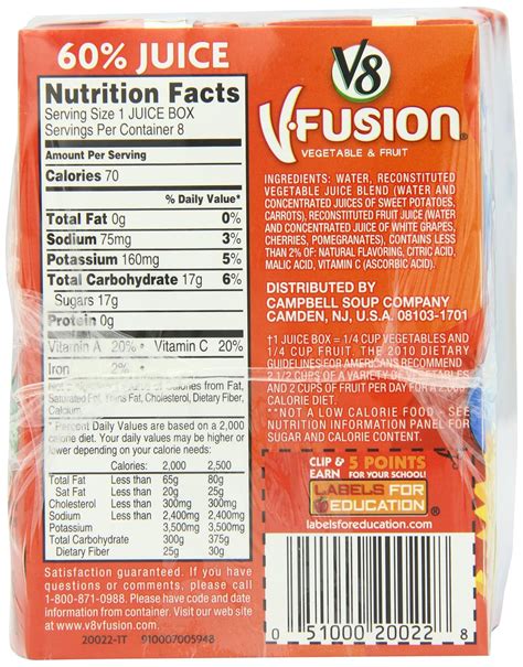 V8 Splash Nutrition | Besto Blog