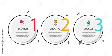 Image result for Visualizing Processes