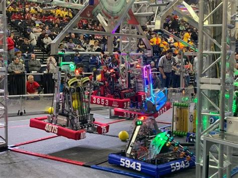 Image result for First FRC Robotics Challenge First Competition