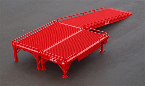 Image result for Loading Ramp Fails