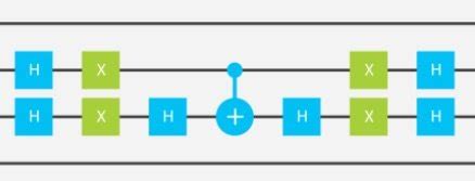 Image result for Grover Diffusion Operator