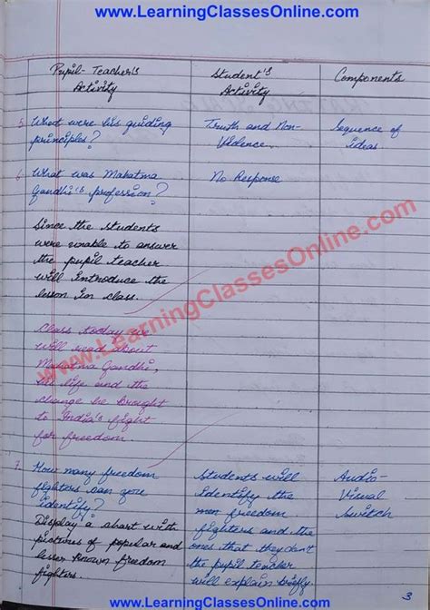 Image result for 10th Class Social Lesson Plan