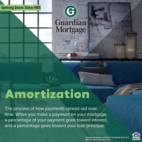 Guardian Mortgage on LinkedIn: #wisdomwednesday