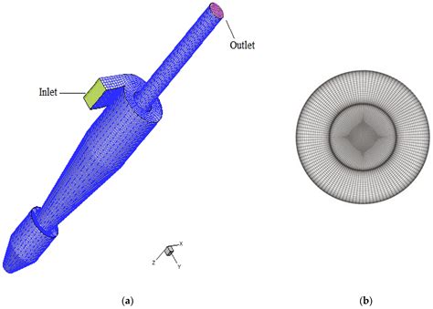 A Numerical Simulation Study of the Dynamic Instability of Gas Swirling ...