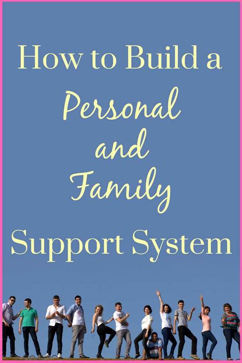 Image result for Support System Example Online