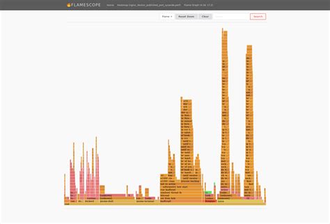 amsmath - How to get bold version of blackboard bold fonts? - TeX ...