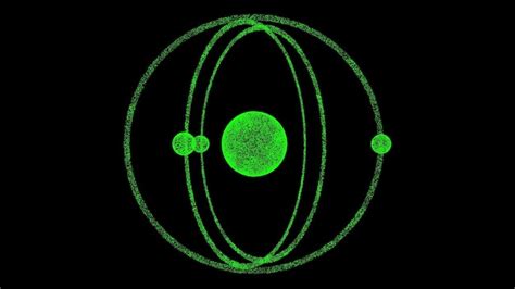 Atom Animation 的图像结果