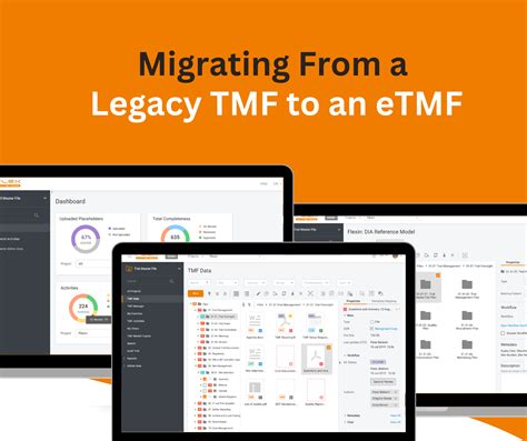 Image result for eTMF Process