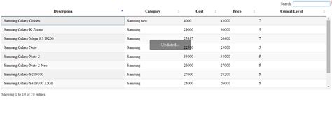 Image result for JavaScript Editable Table