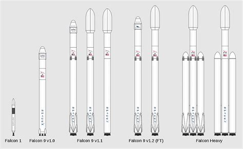 Merlin Engine SpaceX 的图像结果