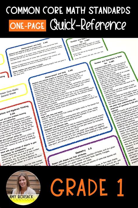 Image result for Common Core Math for First Grade PDF