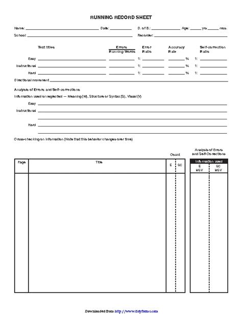 Running Worksheet 的图像结果