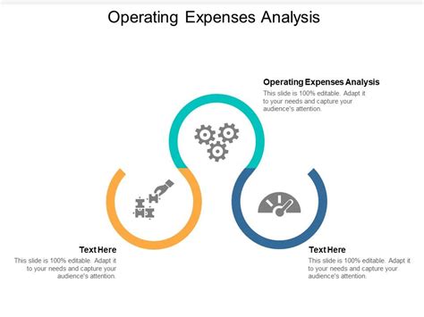 Image result for Operating Cost PPT