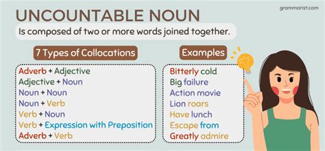 Example Collocation 的图像结果