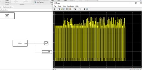 Image result for Arduino Mega On Simulink