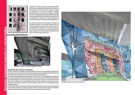 memory in use | CEPT - Portfolio