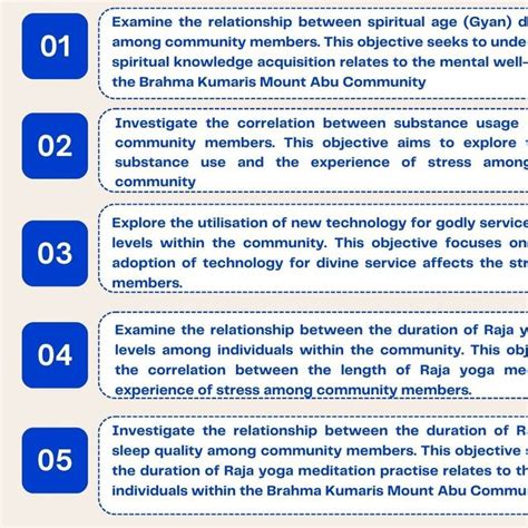 Image result for Key Focus Objectives Research Example