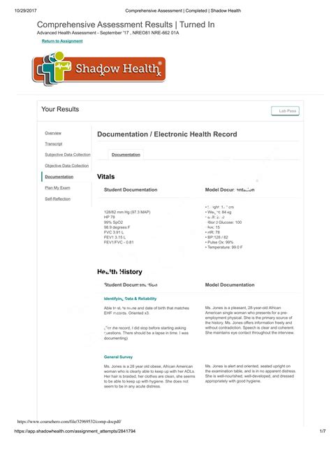 Tina Jones Comprehensive Shadow Health Documentation NREO81 NRE-662 01A ...