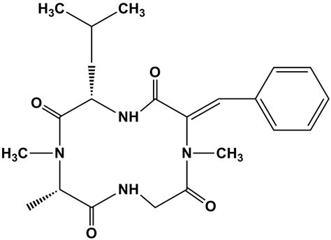 Putative Nonribosomal Peptide Synthetase and Cytochrome P450 Genes ...