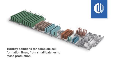 Image result for Comau Battery Control Module Cr10158161 LED
