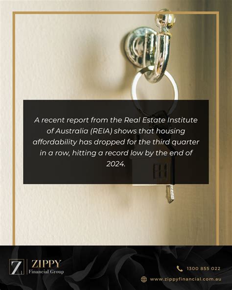 Housing in Australia is more unaffordable than ever, with mortgage ...
