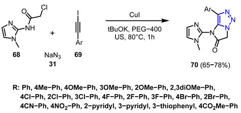 Recent Developments Towards the Synthesis of Triazole Derivatives: A Review