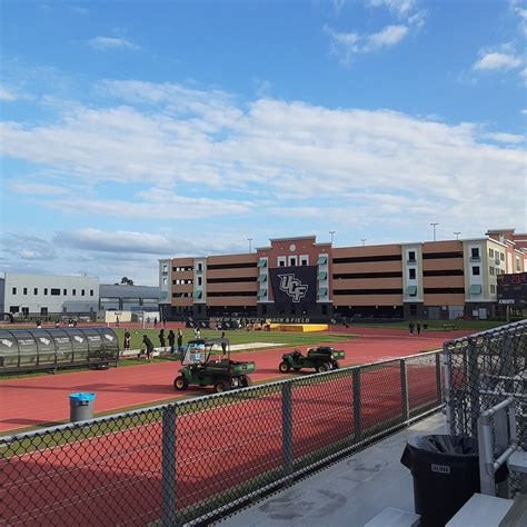 UNIVERSITY OF CENTRAL FLORIDA - All You Need to Know BEFORE You Go 2026 ...