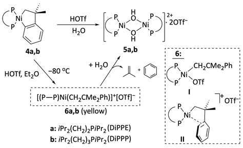 A Comparison of β–Phenyl Elimination in Nickel and Palladium Alkyl ...