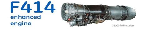 GE-414 Military Jet Engines Set To Be Manufactured In India | Indian ...