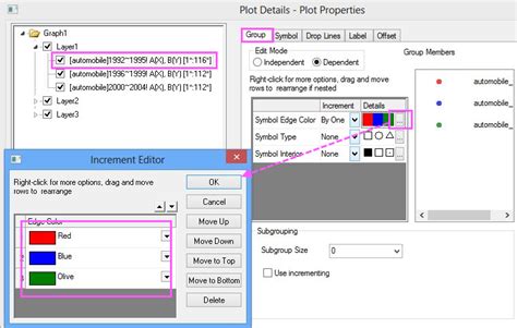 Image result for Marginal Distribution INR