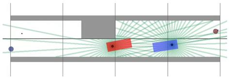 Multiagent Manuvering with the Use of Reinforcement Learning