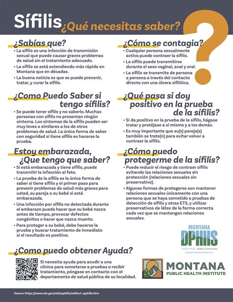Syphilis Fact Sheets — Montana Public Health Institute