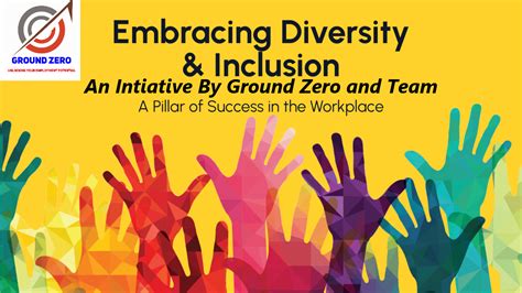 Embracing Diversity and Inclusion in the Workplace - Ground Zero