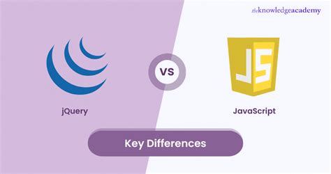 JavaScript Jquery Mikedane 的图像结果