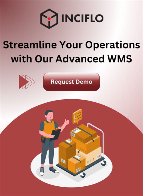 Image result for Inventory Days Formula