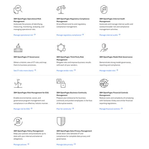 Image result for IBM OpenPages Demo
